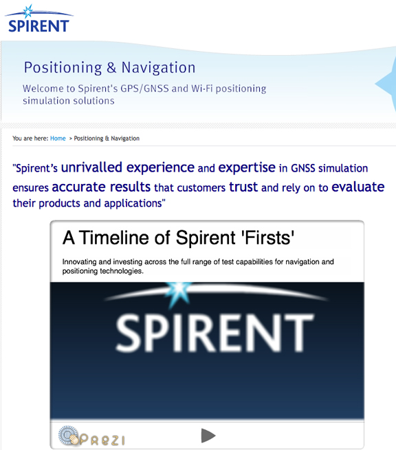 Spirent Communications