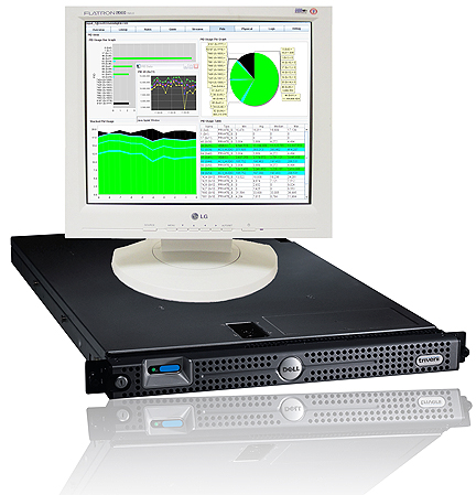 Triveni Digital Streamscope RM-40SE