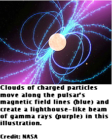 NASA's Fermi telescope's Gamma-Ray Pulsar