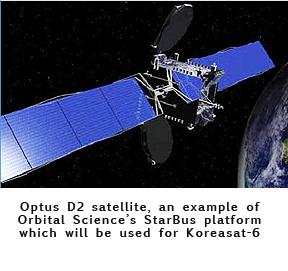Optus D2 satellite, based on OSC's StarBus