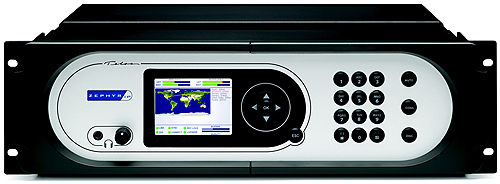 Telos System's Zephyr/IP