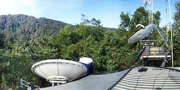 GlobeCast Australia celebrity image 2