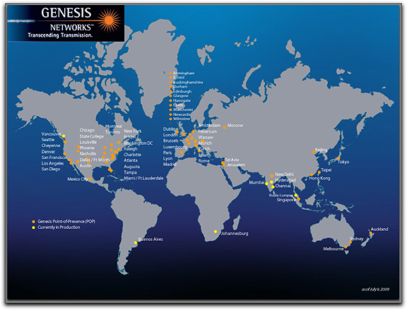 Genesis Network map