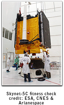 Skynet-5C fitness check