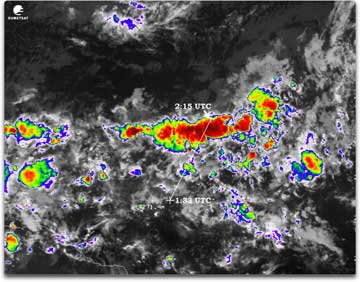EUMETSAT