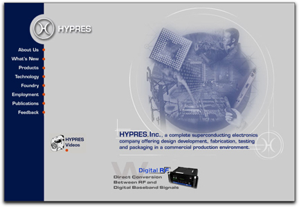Hypres homepage