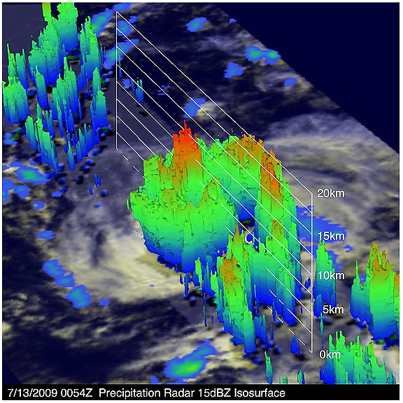 Carlos hurriance TRMM satellite (NASA)