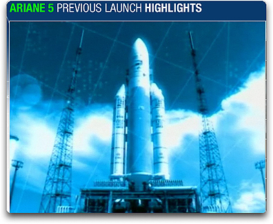 Arianespace previous launch