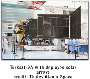 Turksat-3A with deployed solar arrays