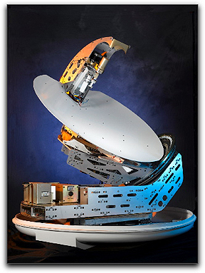 Orbit's OrSat antenna