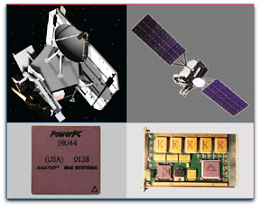 BAE Systems RAD750 graphic