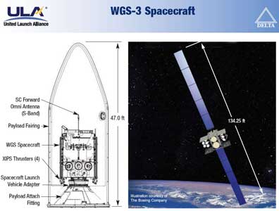 WGS-3 schematic