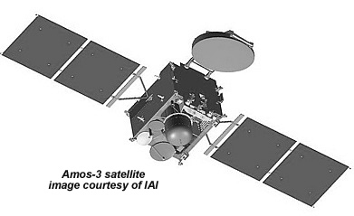 Amos-3 satellite (IAI)