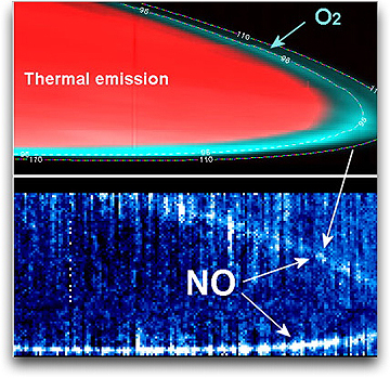 Venus thermal emission graphic