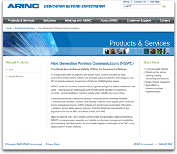 ARINC NGWC homepage