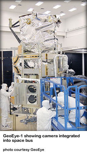GeoeEye-1 camera integration