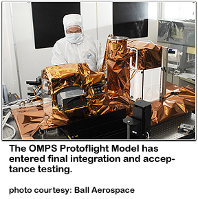 Ball Aerospace OMPS