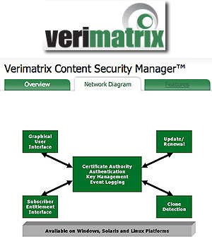 Verimatrix logo + diagram