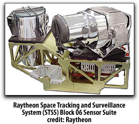 Raytheon STSS sensor suite