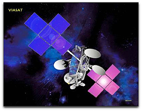 ViaSat-1 satellite
