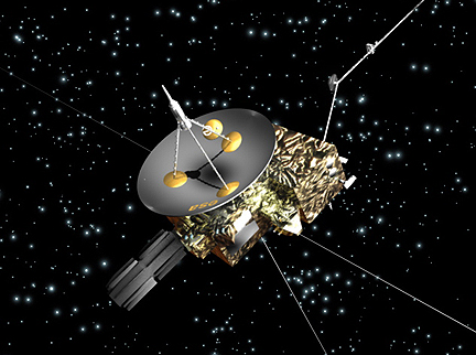 NASA + ESA Ulysses
