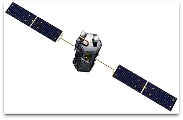 OCO satellite image
