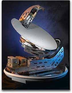 Orbit