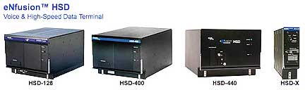 EMS SATCOM eNfusion product family