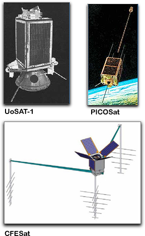 SSTL satellites