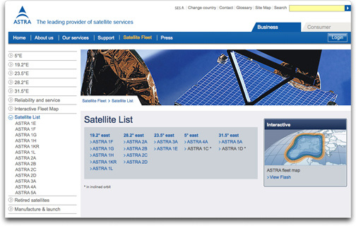 SES ASTRA satellite info webpage