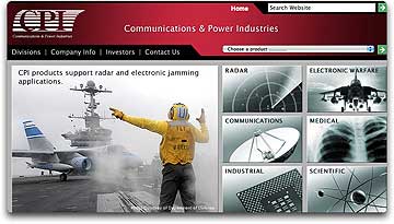 Communication  Industires