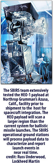 SBIRS HEO-1 testing