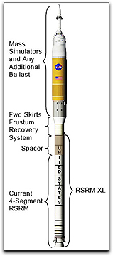Ares I-X diagram
