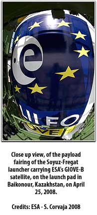 ESA's Galileo fairing