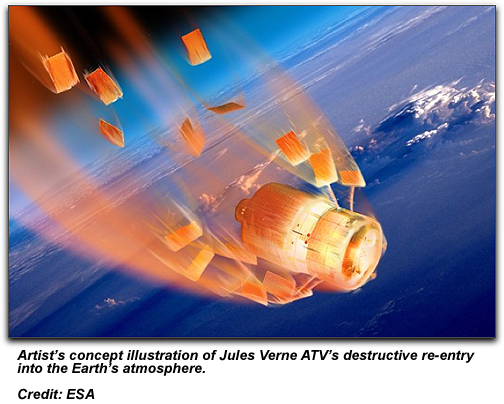 Jules Verne ATV fiery re-entry illustration