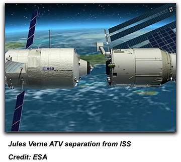 Jules Verne ATV-ISS separation