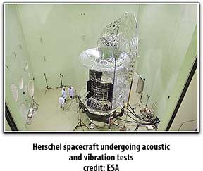 ESA's Herschel tests