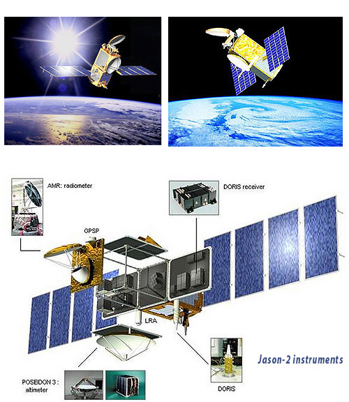 Jason-2 satelliet + instruments