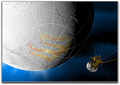 Cassini Artist's concept