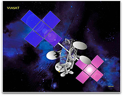 ViaSat-1 satellite