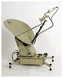 TSYS SwiftLink DVM-80