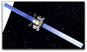 WGS satellite