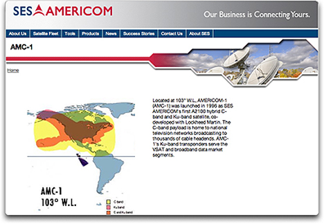 SES Americom