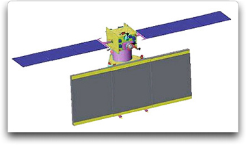 RISAT satellite (ISRO)