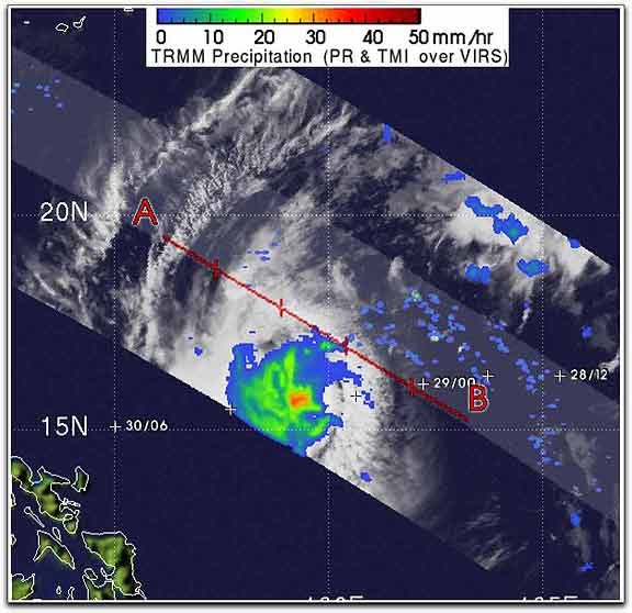 Typhoon Mirinae (NASA TRMM JAXA)