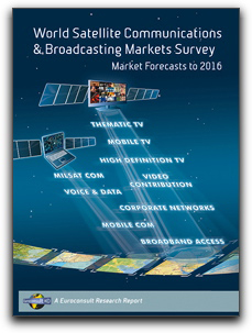 Euroconsult Satcom Survey cover