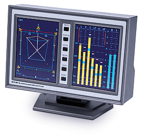 RTW SurroundMonitor v.6 10800X