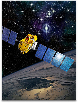 ESA's COROT spacecraft