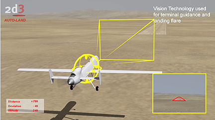 2d3 landing illustration