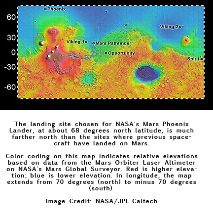 NASA Phoenix Mars Lander sites
